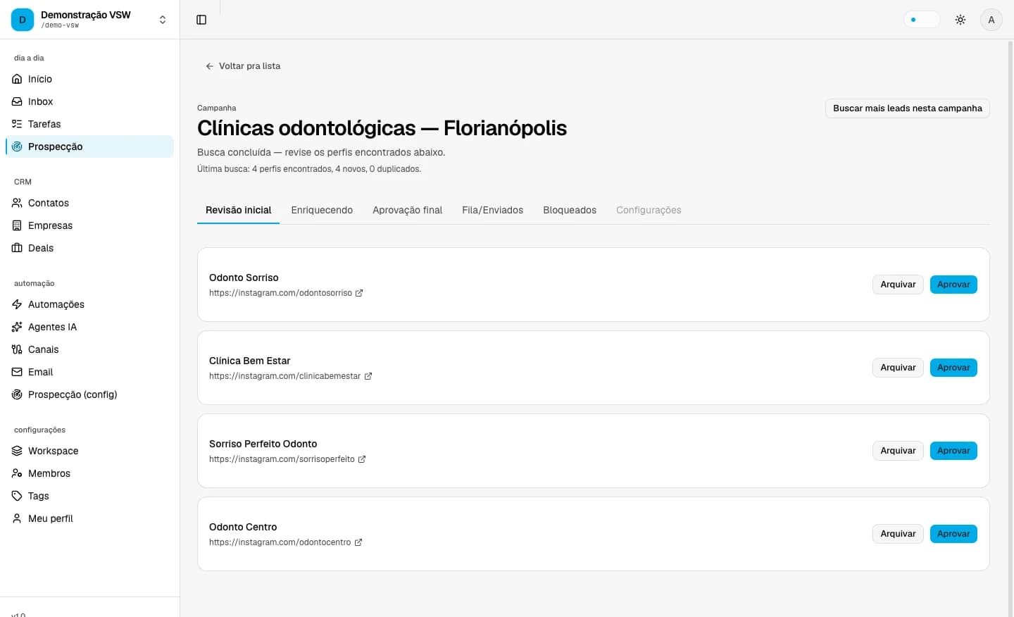 Campanha de prospecção do vencis com quatro clínicas encontradas, cada uma com seu perfil de origem e os botões Aprovar e Arquivar.